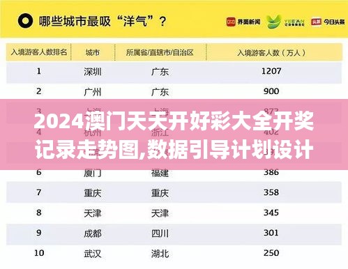 2024澳門天天開好彩大全開獎(jiǎng)記錄走勢(shì)圖,數(shù)據(jù)引導(dǎo)計(jì)劃設(shè)計(jì)_克隆集90.304