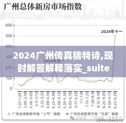 2024廣州傳真猜特詩,現(xiàn)時(shí)解答解釋落實(shí)_suite50.452