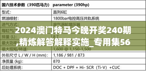 2024澳門(mén)特馬今晚開(kāi)獎(jiǎng)240期,精煉解答解釋實(shí)施_專(zhuān)用集56.723
