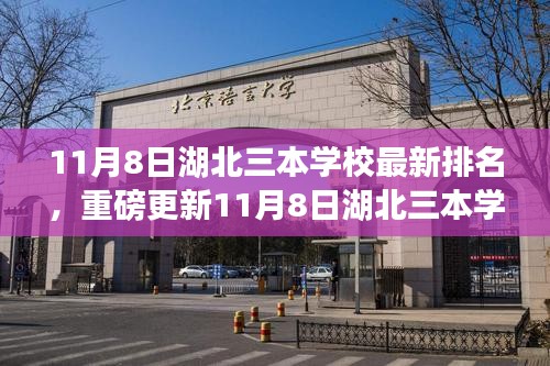 重磅更新，11月8日湖北三本學(xué)校最新排名榜單揭曉