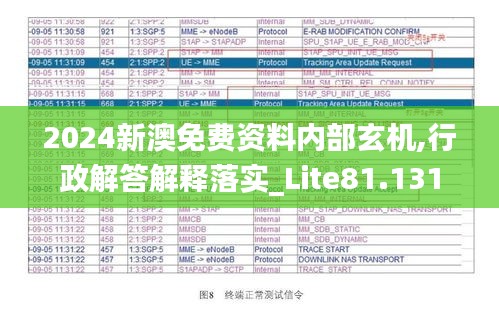 2024新澳免費資料內(nèi)部玄機,行政解答解釋落實_Lite81.131