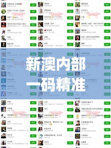 新澳內(nèi)部一碼精準(zhǔn)公開,深化解答解釋落實(shí)_ios33.122