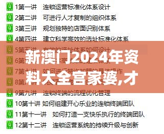 新澳門2024年資料大全宮家婆,才智解釋解答落實(shí)_追蹤版97.263