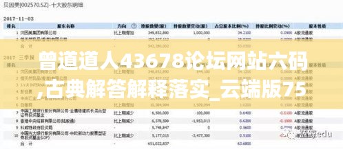 曾道道人43678論壇網(wǎng)站六碼,古典解答解釋落實_云端版75.203