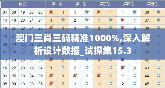 第710頁