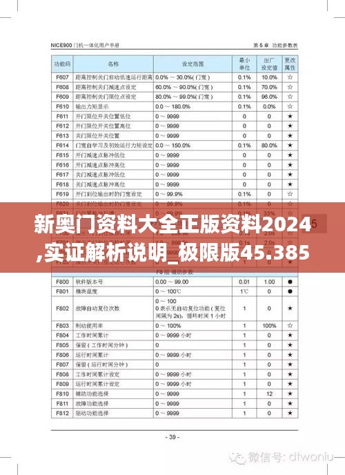 新奧門資料大全正版資料2024,實證解析說明_極限版45.385