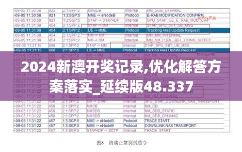 2024新澳開獎(jiǎng)記錄,優(yōu)化解答方案落實(shí)_延續(xù)版48.337