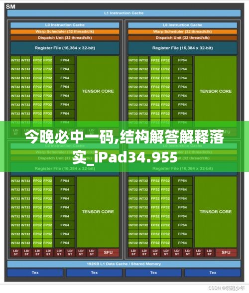 今晚必中一碼,結(jié)構(gòu)解答解釋落實(shí)_iPad34.955