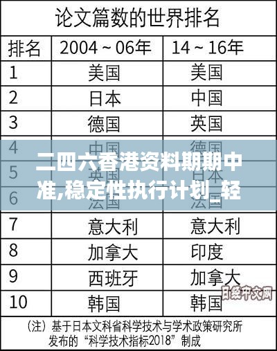二四六香港資料期期中準(zhǔn),穩(wěn)定性執(zhí)行計(jì)劃_輕松款18.317