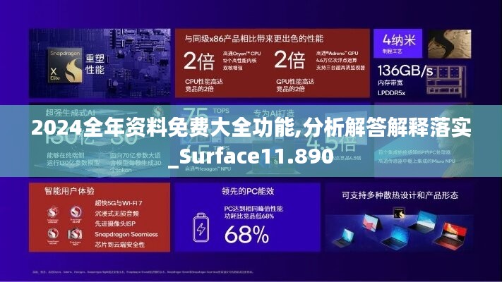 2024全年資料免費(fèi)大全功能,分析解答解釋落實(shí)_Surface11.890