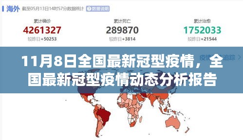全國最新冠型疫情動態(tài)分析報告（截至11月8日數(shù)據(jù)）