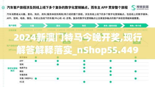 2024新澳門(mén)特馬今晚開(kāi)獎(jiǎng),現(xiàn)行解答解釋落實(shí)_nShop55.449