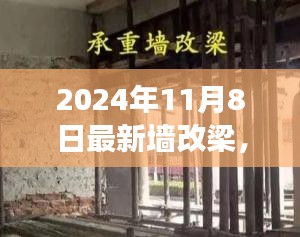跨越未來的墻改梁，學習變化，自信成就夢想，迎接挑戰(zhàn)的新篇章