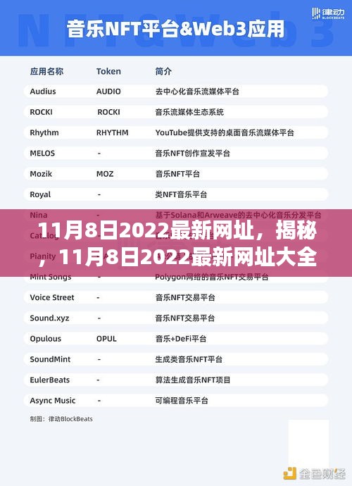 風(fēng)馳電掣 第10頁(yè)