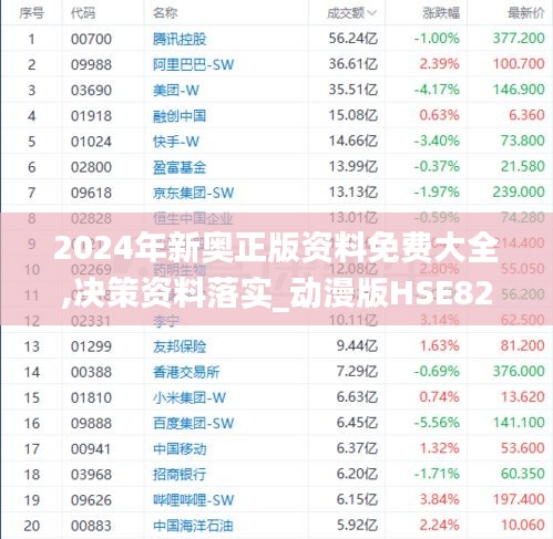 2024年新奧正版資料免費(fèi)大全,決策資料落實_動漫版HSE824.3