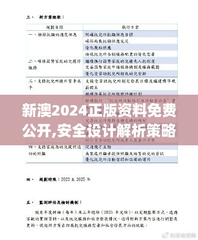 新澳2024正版資料免費(fèi)公開(kāi),安全設(shè)計(jì)解析策略_靈活版BFW945.42