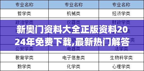 新奧門資料大全正版資料2024年免費下載,最新熱門解答定義_精華版838.78