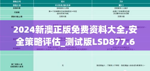 2024新澳正版免費(fèi)資料大全,安全策略評(píng)估_測(cè)試版LSD877.6