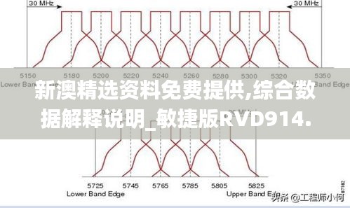 新澳精選資料免費提供,綜合數(shù)據(jù)解釋說明_敏捷版RVD914.7