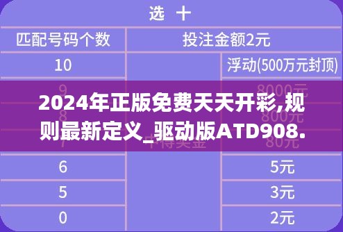 2024年正版免費(fèi)天天開彩,規(guī)則最新定義_驅(qū)動版ATD908.65