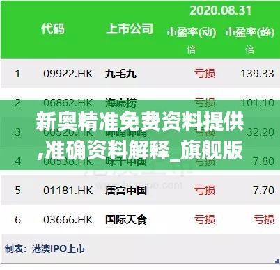新奧精準免費資料提供,準確資料解釋_旗艦版QHD679.64