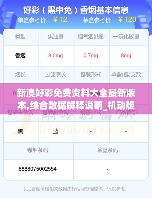 新澳好彩免費資料大全最新版本,綜合數(shù)據(jù)解釋說明_機動版GFS882.61
