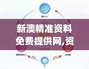 新澳精準(zhǔn)資料免費(fèi)提供網(wǎng),資源實(shí)施策略_嚴(yán)選版EFR107.94