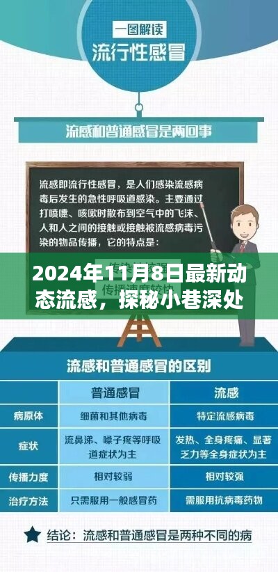 2024年11月9日 第58頁(yè)