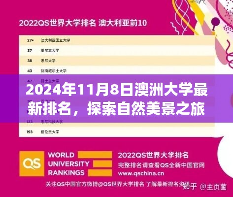 澳洲大學(xué)最新排名背后的自然美景之旅，寧靜力量與幽默的同行探索（2024年）