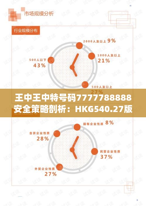 王中王中特號碼7777788888安全策略剖析：HKG540.27版投入解析