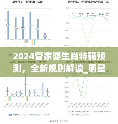 2024管家婆生肖特碼預(yù)測，全新規(guī)則解讀_明星版WFI437.1