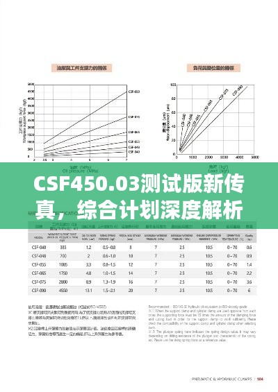 CSF450.03測(cè)試版新傳真，綜合計(jì)劃深度解析
