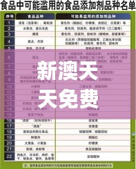 新澳天天免費資料大全,綜合評判標(biāo)準(zhǔn)_私密版VPZ128.74