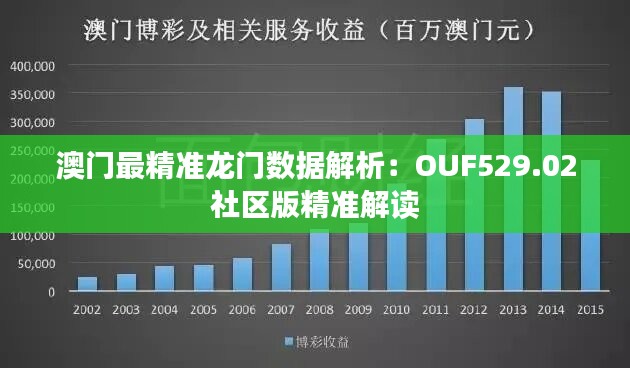 澳門最精準龍門數據解析：OUF529.02社區(qū)版精準解讀