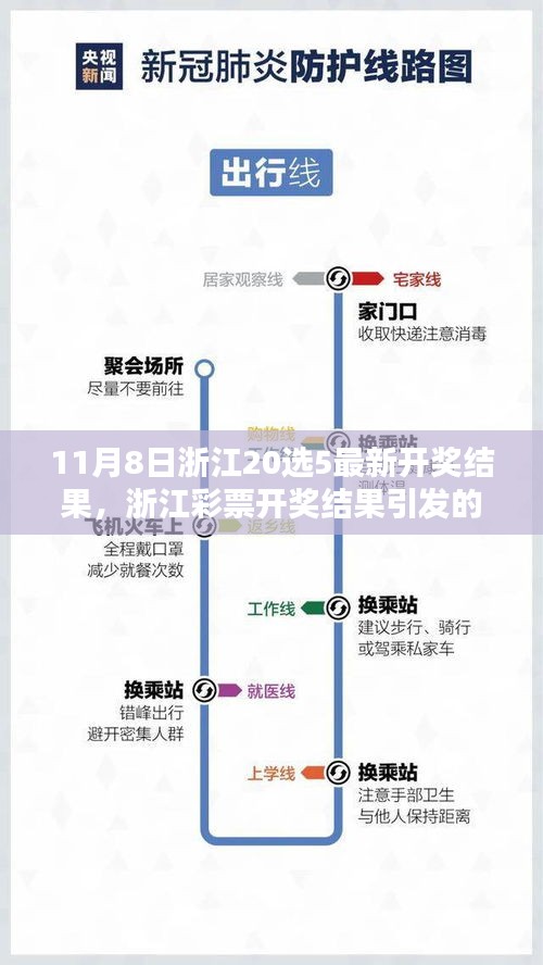 浙江彩票開獎結(jié)果引發(fā)熱議，運(yùn)氣還是策略之爭？
