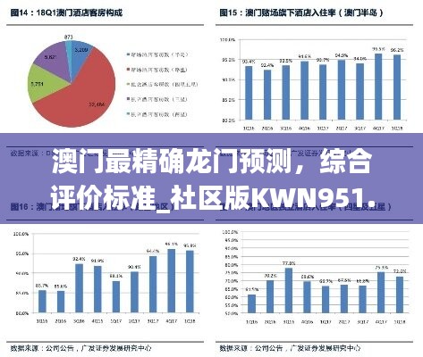 澳門最精確龍門預(yù)測(cè)，綜合評(píng)價(jià)標(biāo)準(zhǔn)_社區(qū)版KWN951.38