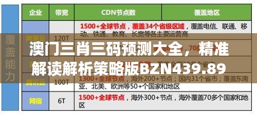澳門三肖三碼預測大全，精準解讀解析策略版BZN439.89