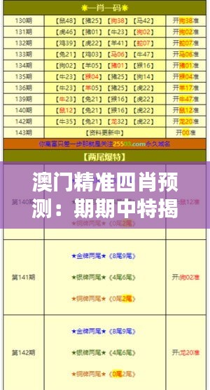 虎視眈眈 第8頁