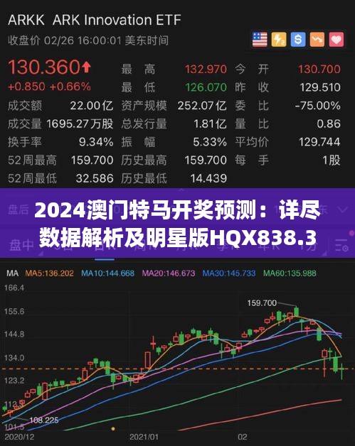 2024澳門特馬開獎(jiǎng)?lì)A(yù)測(cè)：詳盡數(shù)據(jù)解析及明星版HQX838.34揭曉