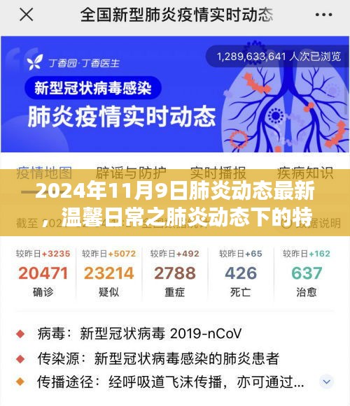 溫馨日常中的特殊聚會，肺炎動態(tài)下的最新進展與關(guān)注（日期，XXXX年XX月XX日）
