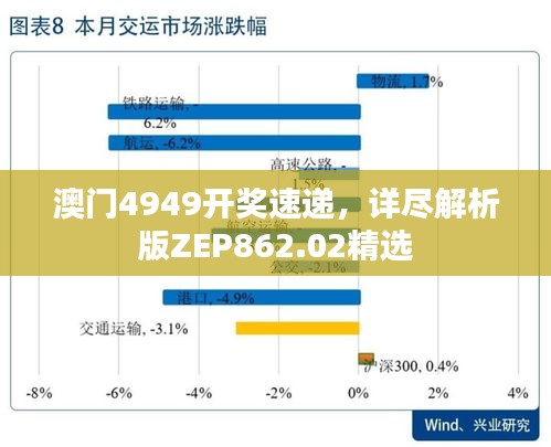 澳門4949開(kāi)獎(jiǎng)速遞，詳盡解析版ZEP862.02精選