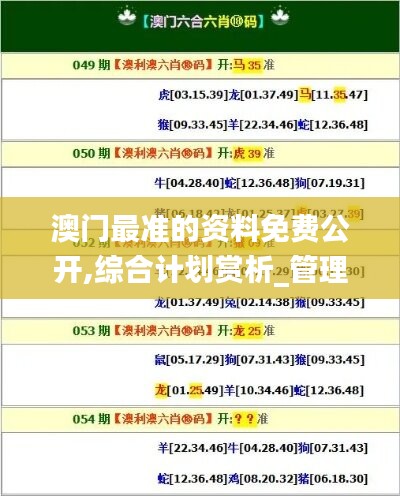 澳門最準(zhǔn)的資料免費公開,綜合計劃賞析_管理版BJY222.22