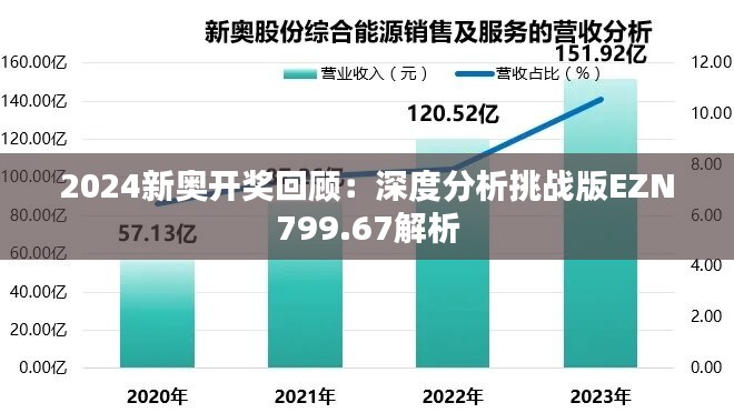 2024新奧開(kāi)獎(jiǎng)回顧：深度分析挑戰(zhàn)版EZN799.67解析