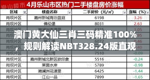 神采奕奕 第6頁