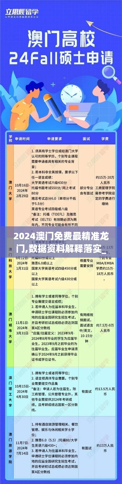 2024澳門免費最精準(zhǔn)龍門,數(shù)據(jù)資料解釋落實_防御版JTF396.44