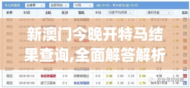 新澳門今晚開特馬結果查詢,全面解答解析_神話版MKT426.1