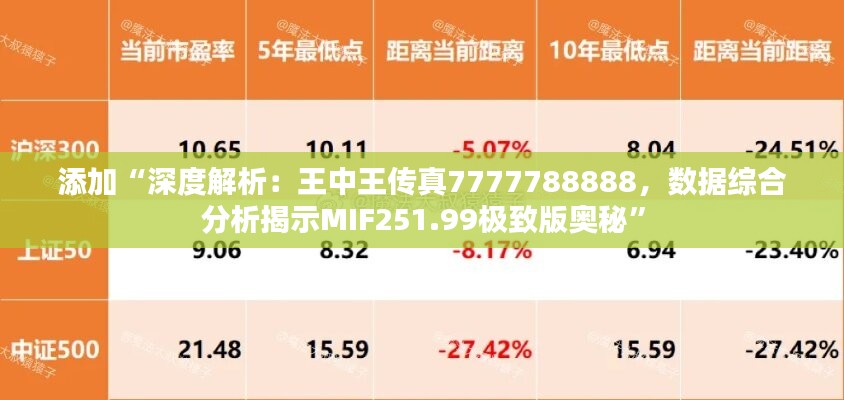 添加“深度解析：王中王傳真7777788888，數(shù)據(jù)綜合分析揭示MIF251.99極致版奧秘”