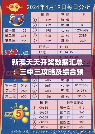 新澳天天開獎數(shù)據(jù)匯總：三中三攻略及綜合預(yù)測分析_KLJ256.04版