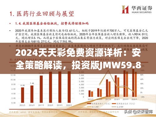 2024天天彩免費資源詳析：安全策略解讀，投資版JMW59.86