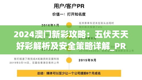 2024澳門(mén)新彩攻略：五伏天天好彩解析及安全策略詳解_PRS863.16終身版